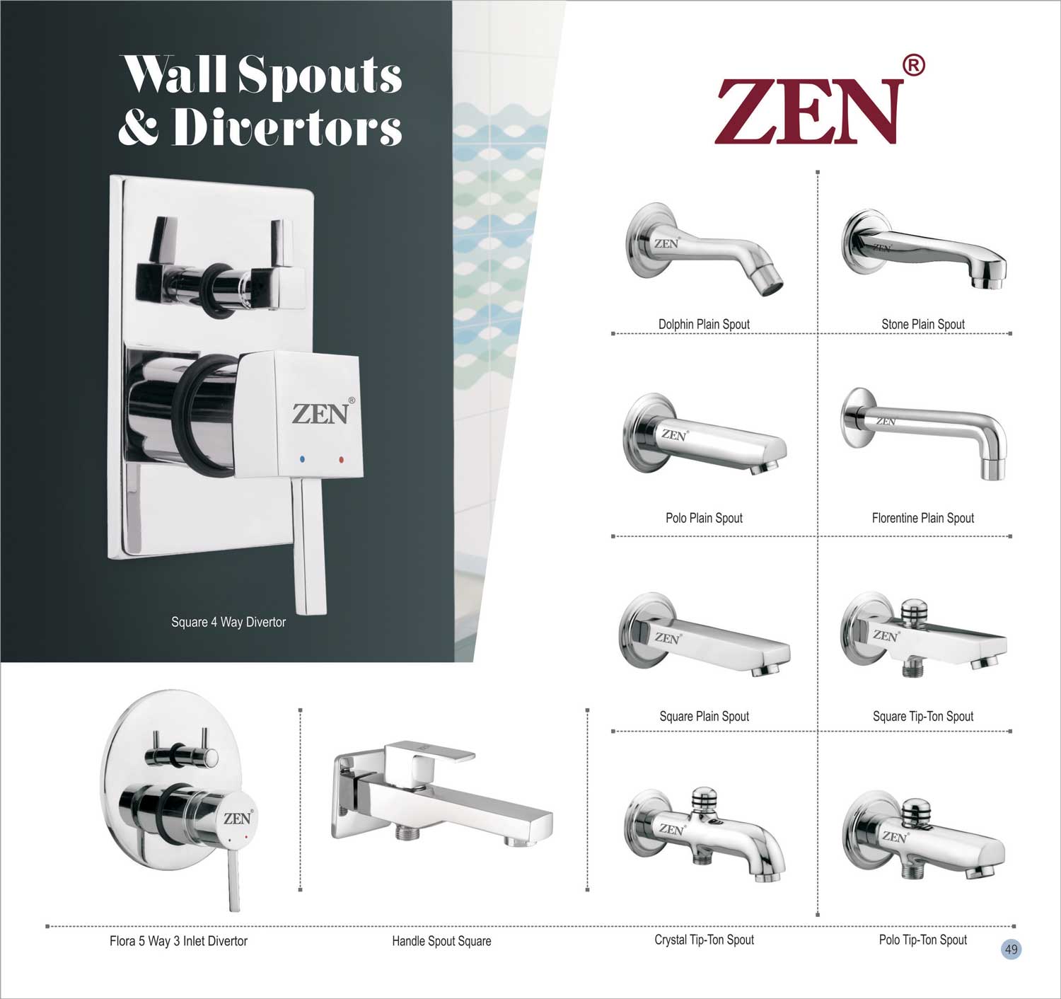 Wall Spouts Divertors